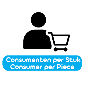 Consumenten